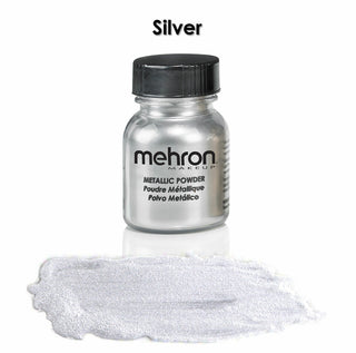 Metallic Powders