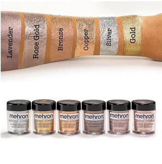 Metallic Powders