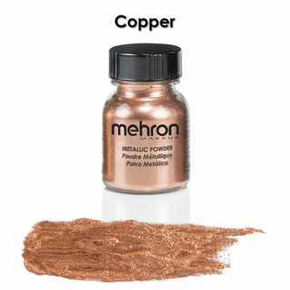 Metallic Powders